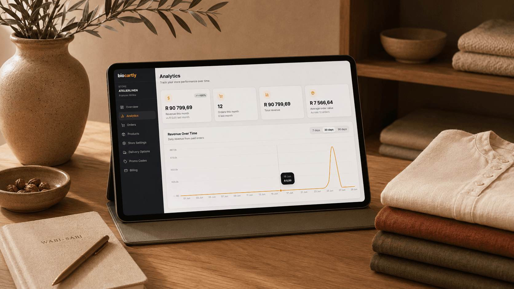 Premium biocartly storefront preview
